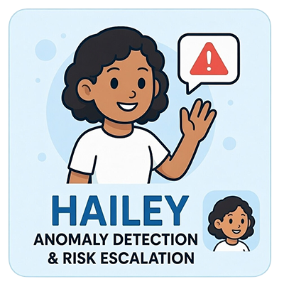 Hailey - Risk Monitoring Agent